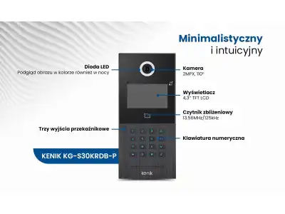 Panel bramowy IP KENIK KG-S30KRDB-P