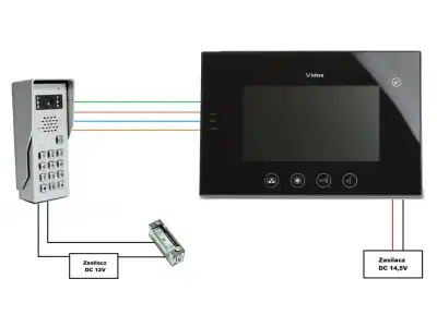 Wideodomofon VIDOS M670B / S50D